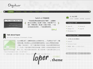 收费的wordpress博客主题Loper1.3