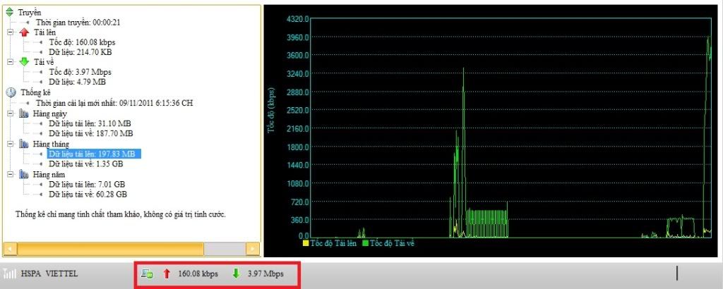 cach-pha-bang-thong-dcom-3g-viettel-nhanh-cho-pc.s